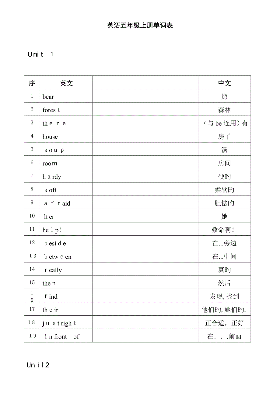 苏教版五年级上册英语单词表_第1页