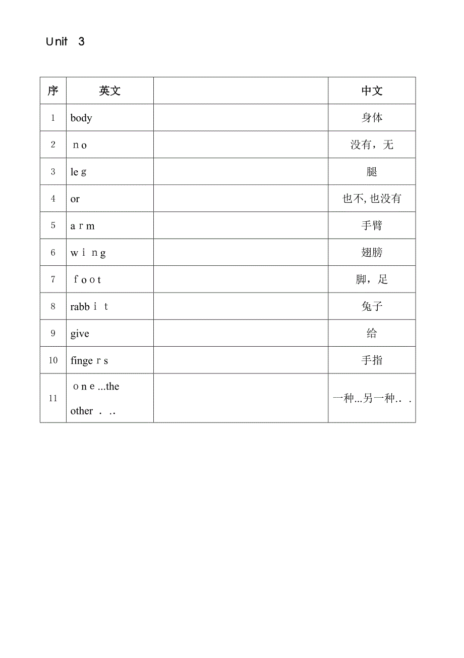 苏教版五年级上册英语单词表_第3页