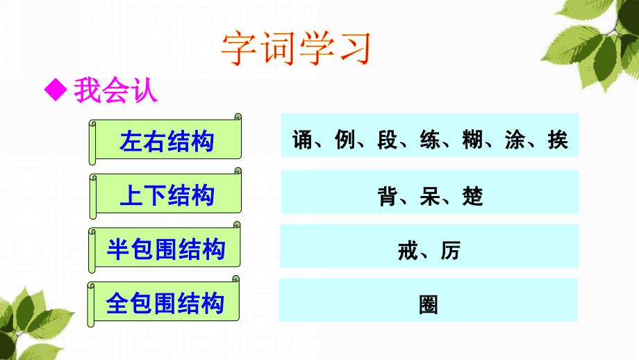 部编版三年级上册语文3-不懂就要问ppt课件_第4页