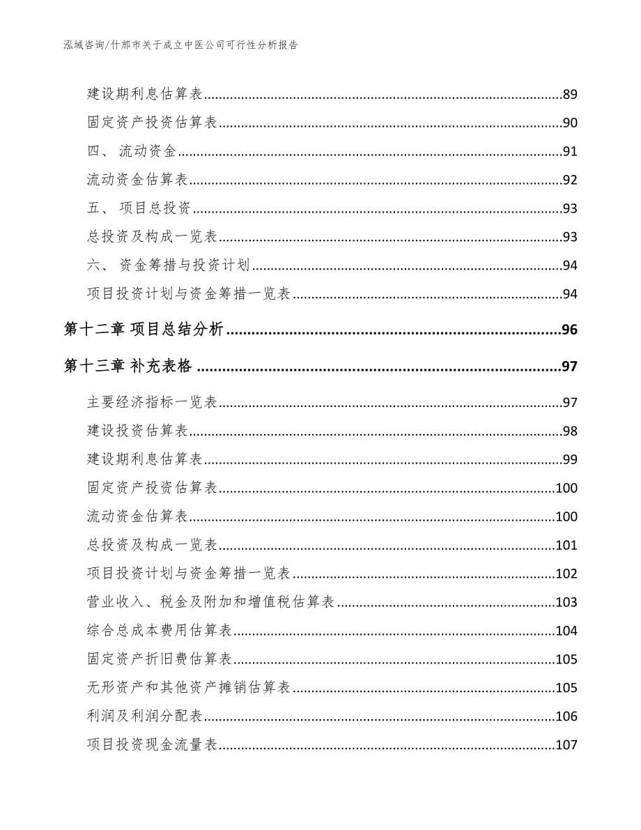 什邡市关于成立中医公司可行性分析报告_第5页