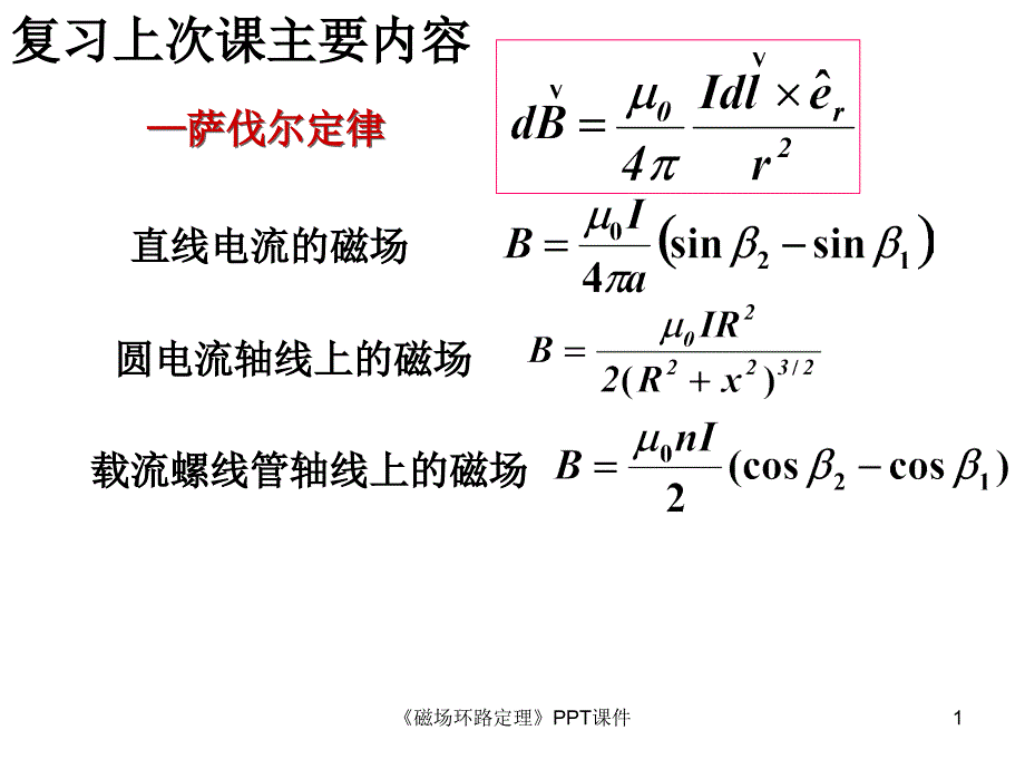 磁场环路定理课件_第1页