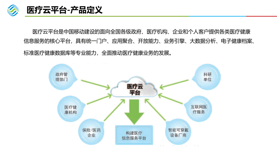 智慧医疗白皮书_第3页