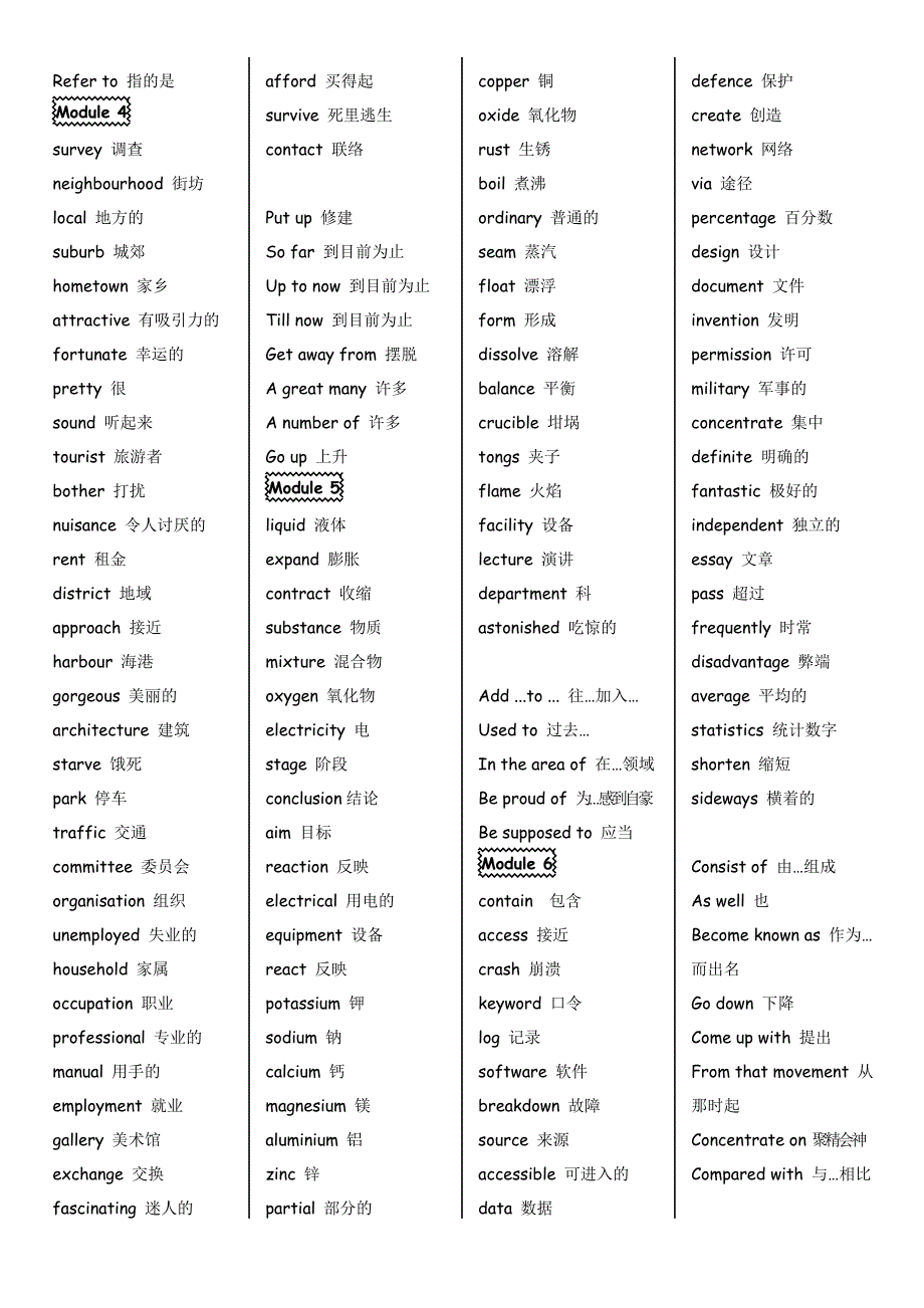 外研版高中英语必修一单词打印版_第2页