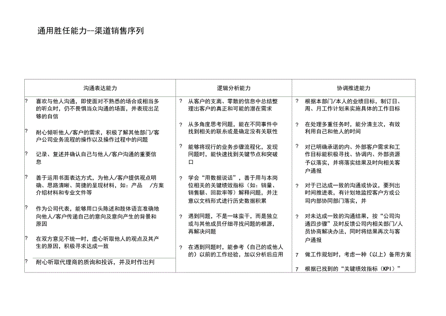 渠道销售序列胜任能力模型修订解读_第4页