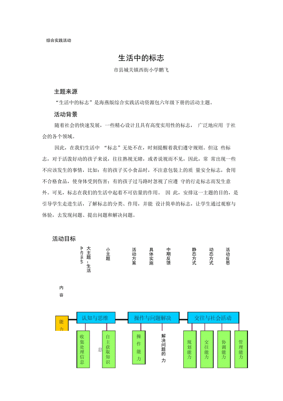 综合实践《生活中地标志》_第1页