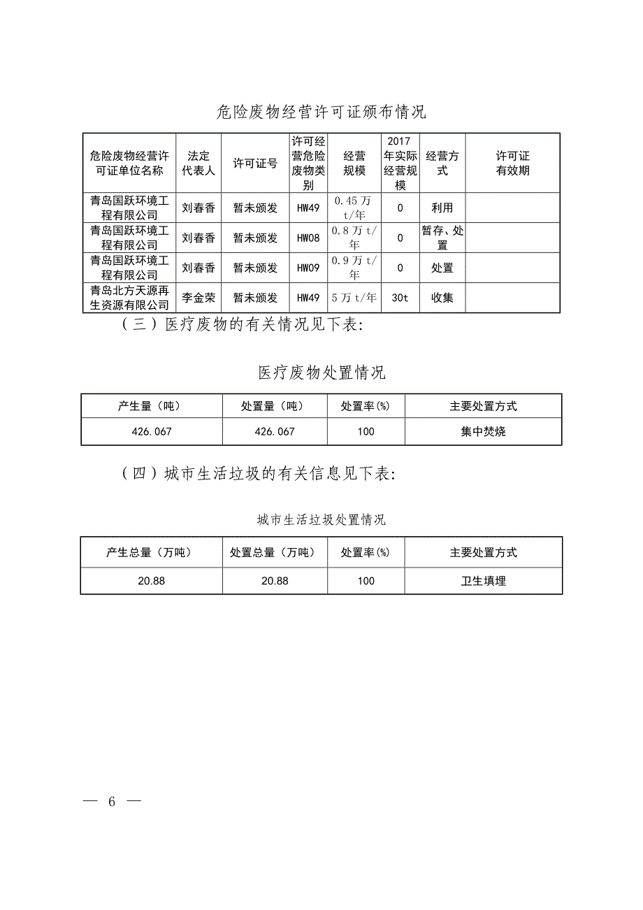 2017年莱西固体废物污染环境防治_第4页