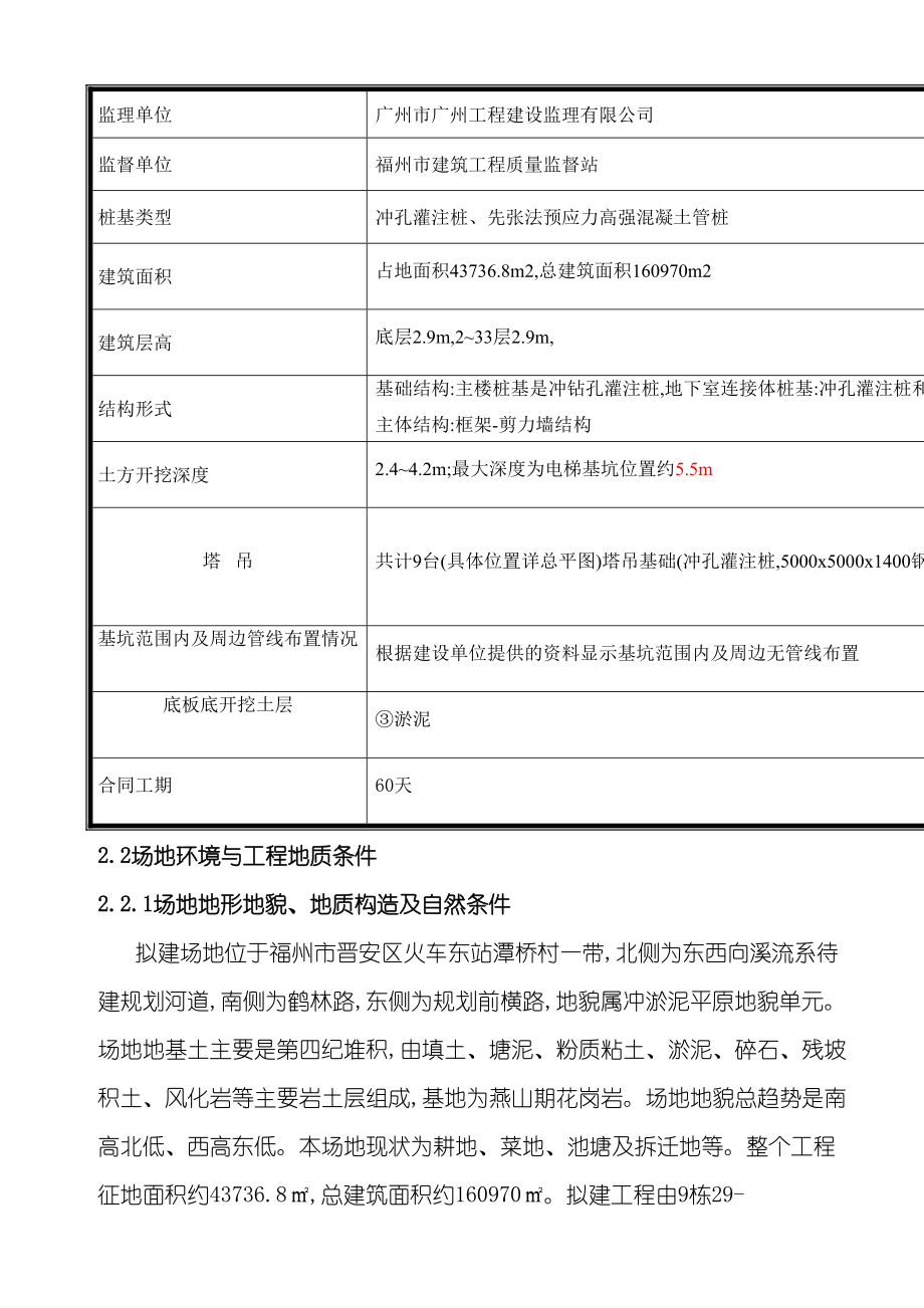 三期基坑支护及土方开挖施工方案_第4页