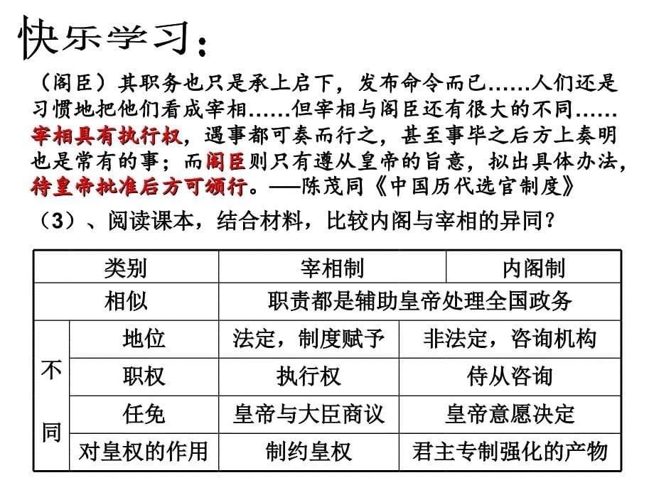 专制时代晚期的政治制度_第5页