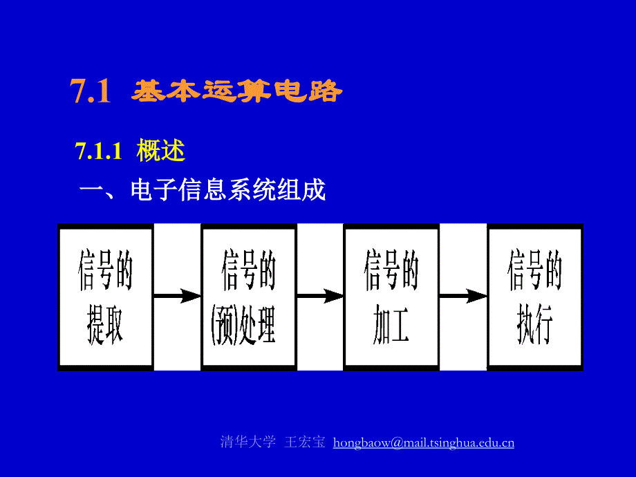 模电第七章演示文稿_第2页