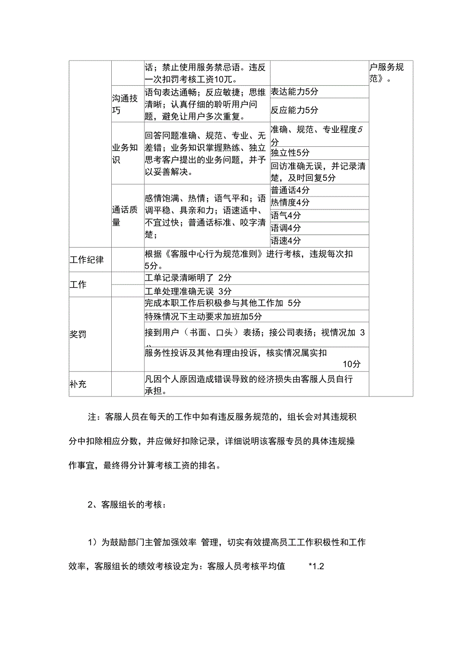 客户服务人员绩效考核制度_第3页