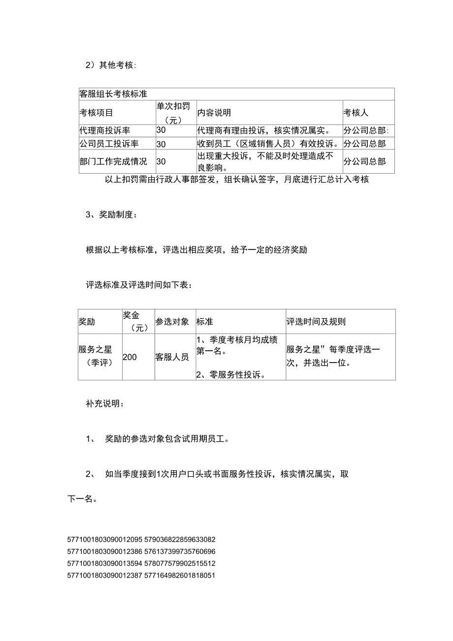 客户服务人员绩效考核制度_第4页