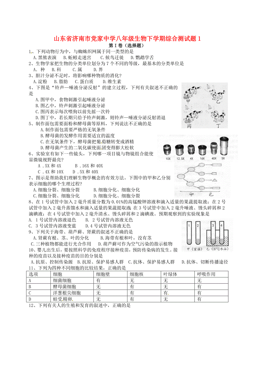 山东省济南市党家中学八年级生物下学期综合测试题1无答案济南版_第1页