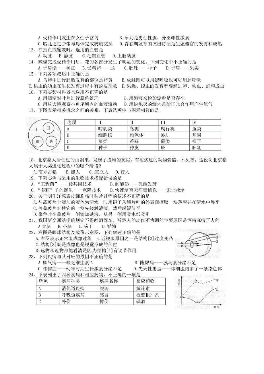 山东省济南市党家中学八年级生物下学期综合测试题1无答案济南版_第2页