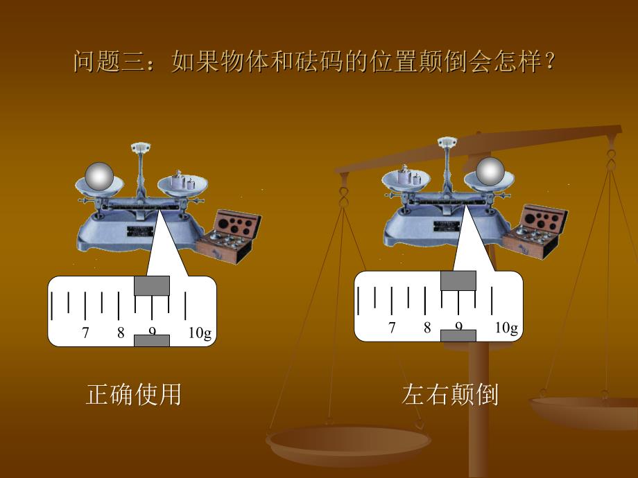 天平和量筒的使用 课件 5_第4页