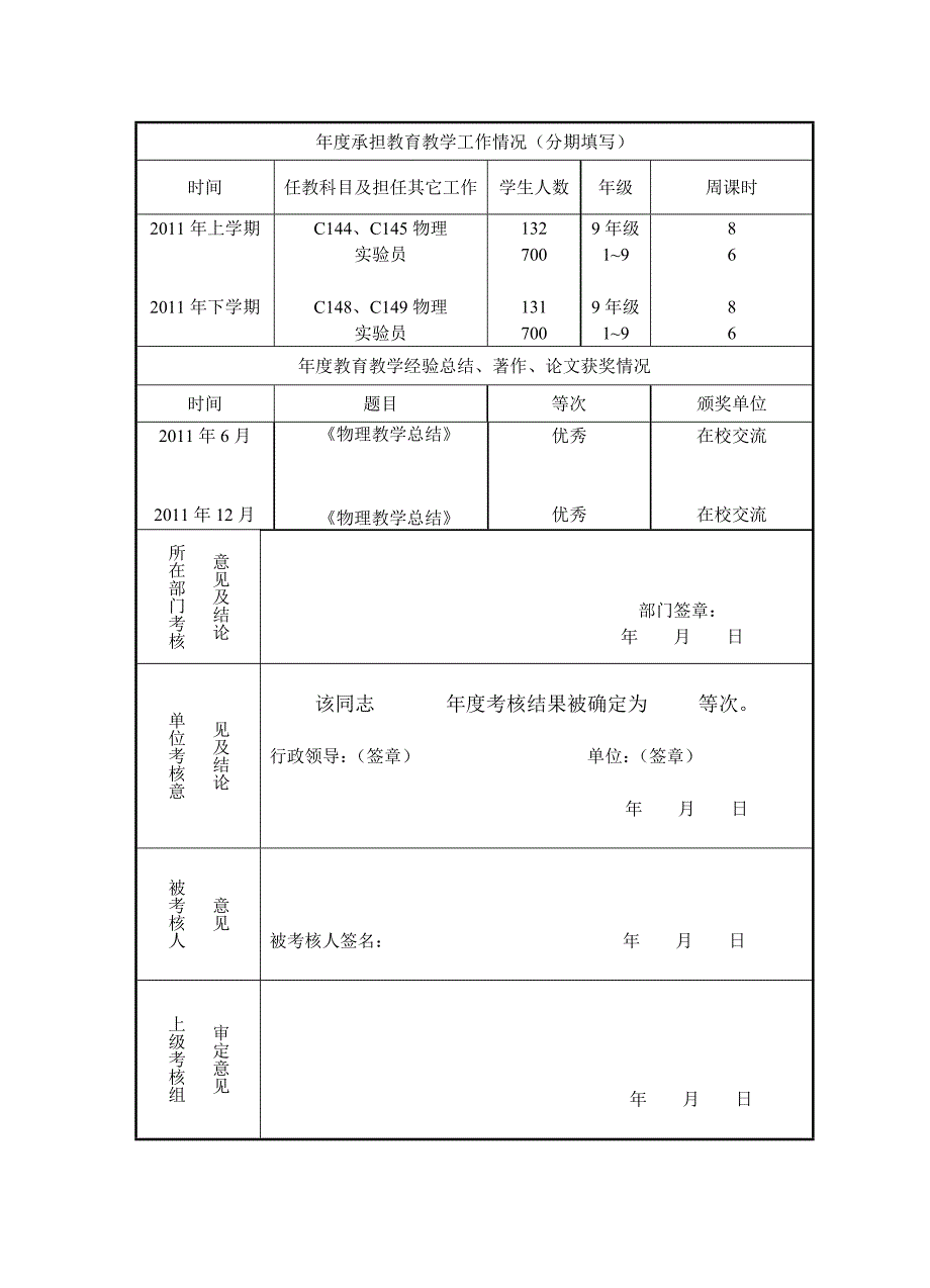 2023年教师专业技术人员考核登记表_第2页