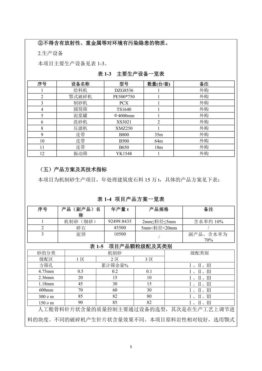 定安晨凯实业有限公司 15万吨_年建筑废石料资源化再生利用项目环评报告 .docx_第5页