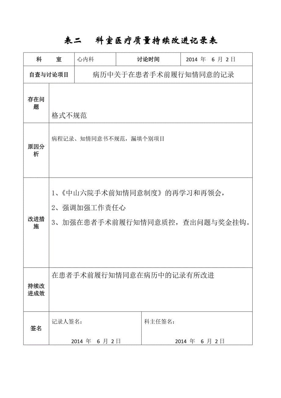 知情同意书落实情况持续改进_第5页