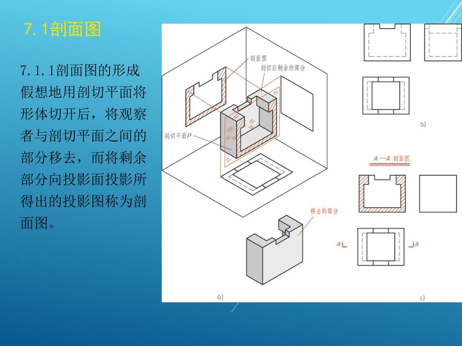 土木工程识图道路桥梁类8课件_第3页