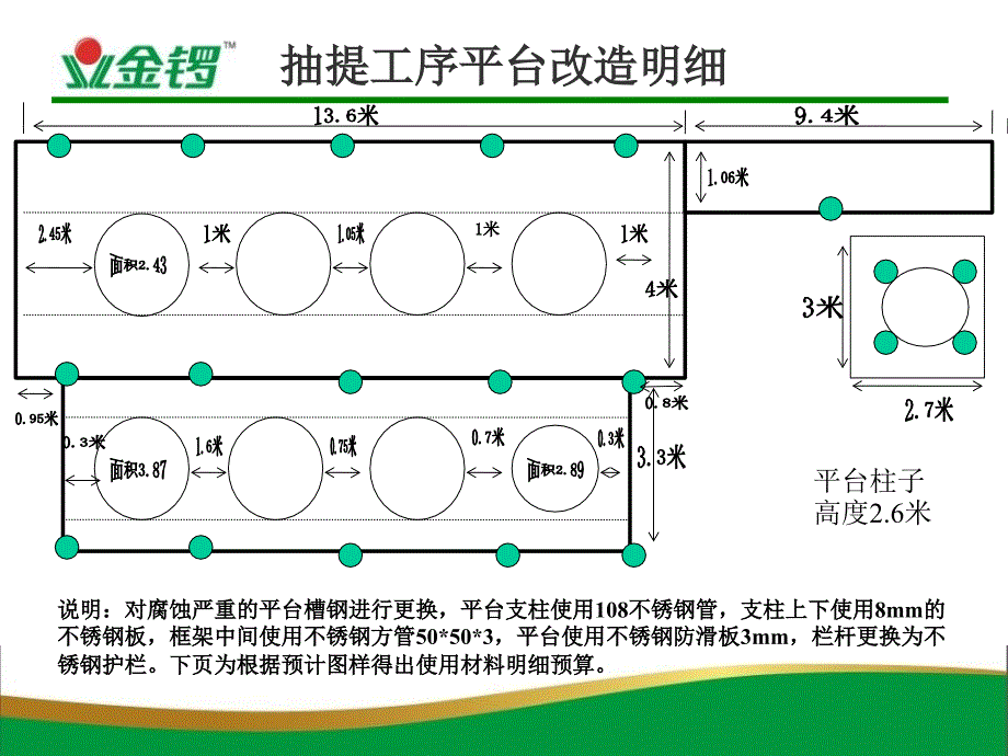 通辽骨素车间平台改造数据_第2页