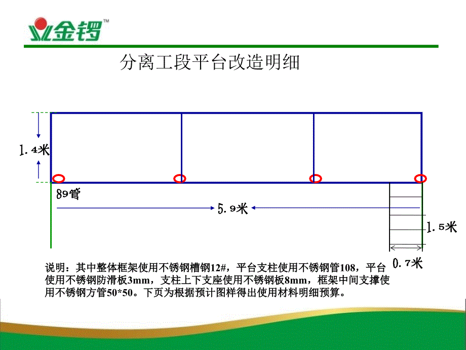 通辽骨素车间平台改造数据_第4页