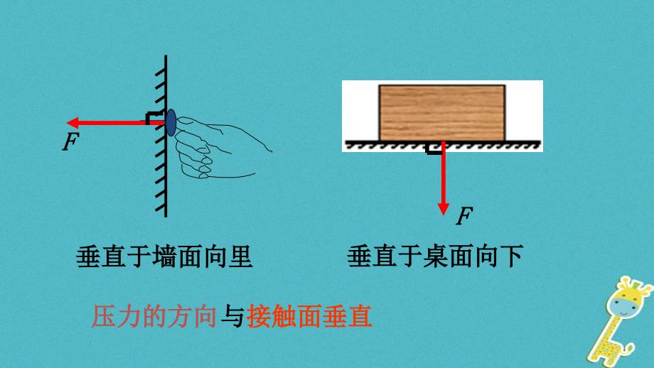 八年级物理下册9.1压强ppt课件_第3页