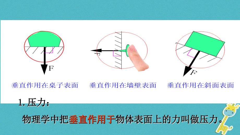 八年级物理下册9.1压强ppt课件_第4页