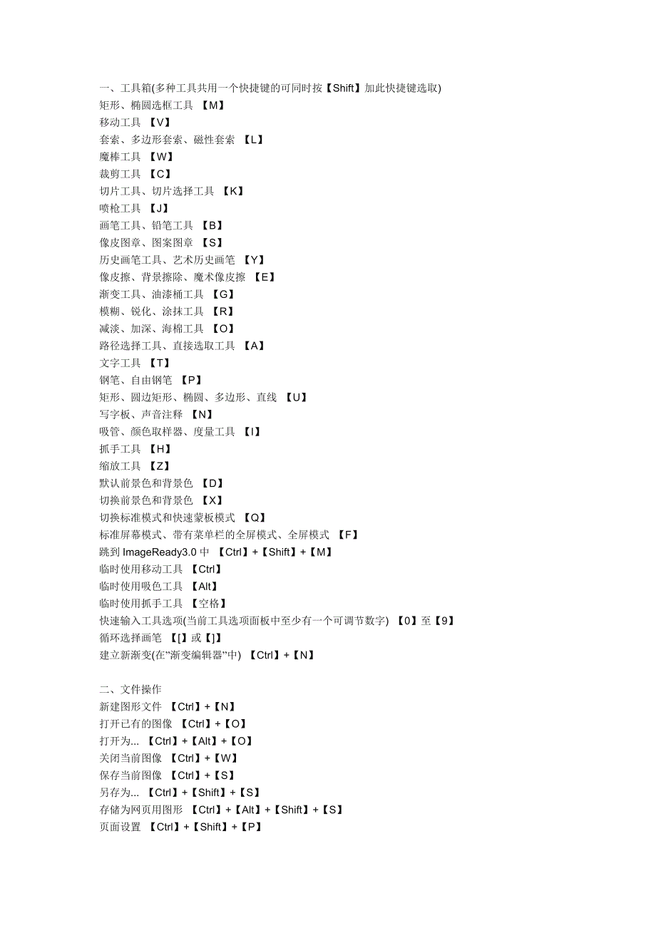 PS快捷键大全.doc_第1页
