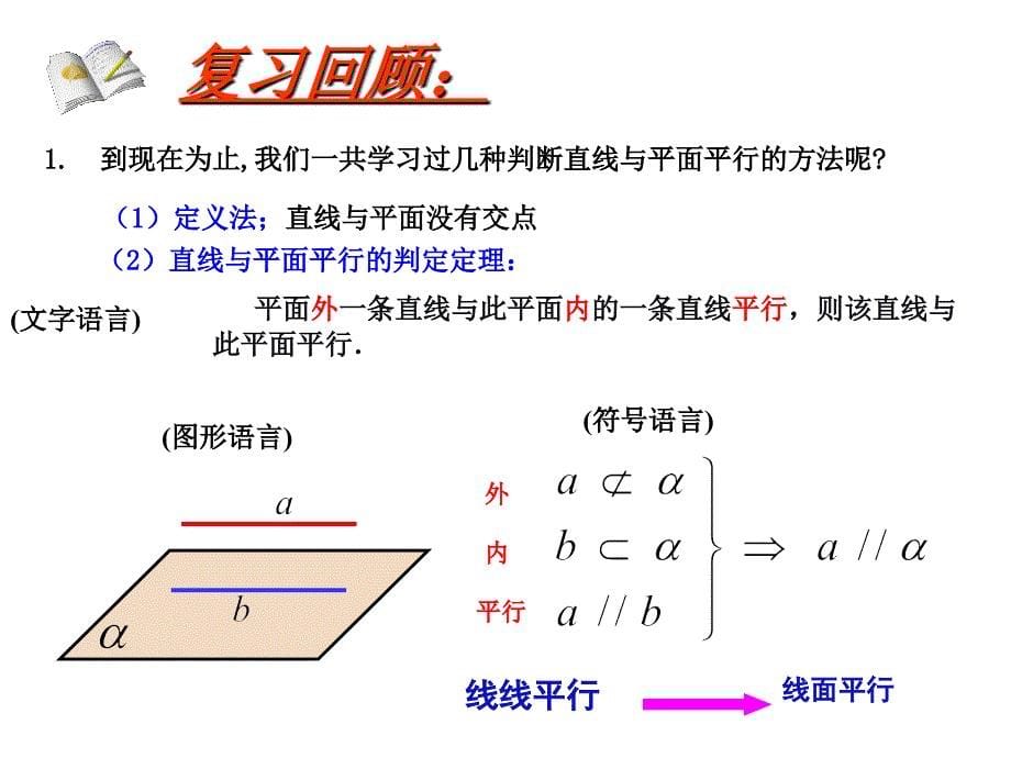 平面与平面平行的判定王容_第5页