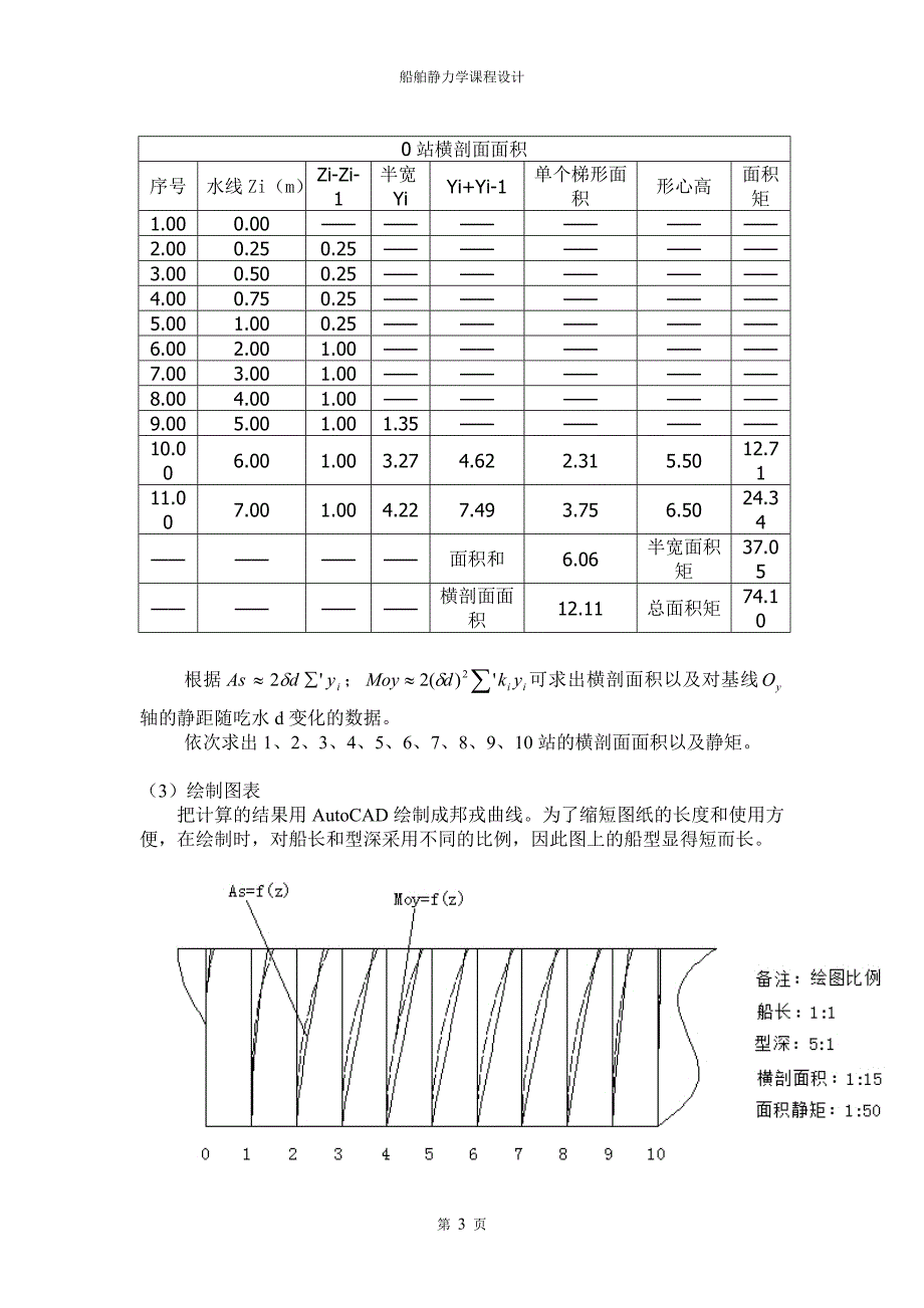 船舶静力学课程设计报告.doc_第5页