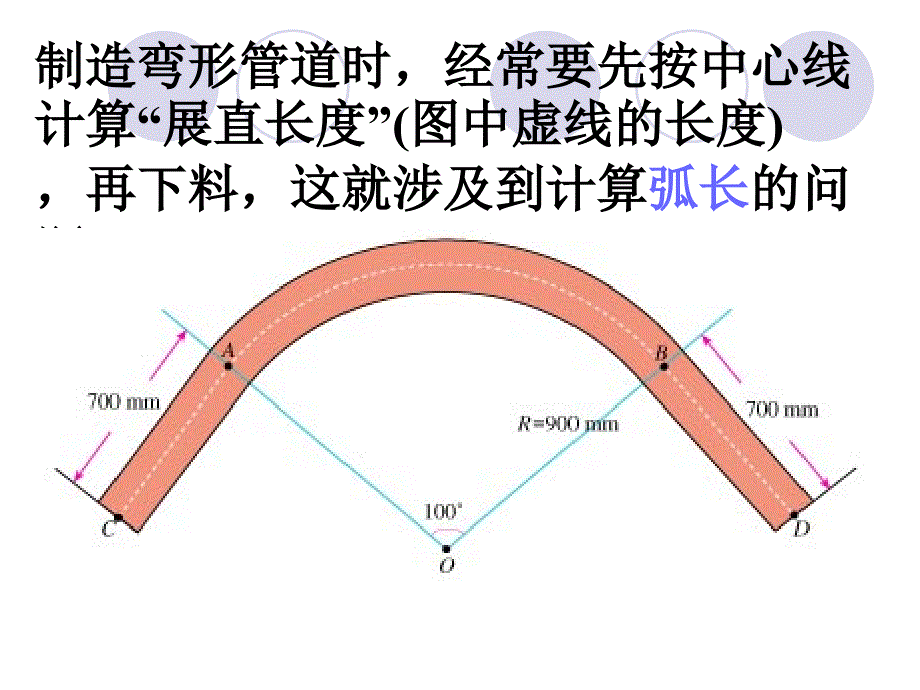 新人教版九年级上课件：24.4弧长和扇形的面积(1)_第3页