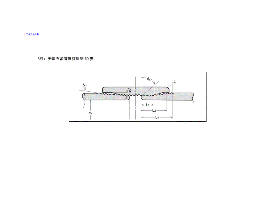 美国石油管螺纹重点标准度_第1页