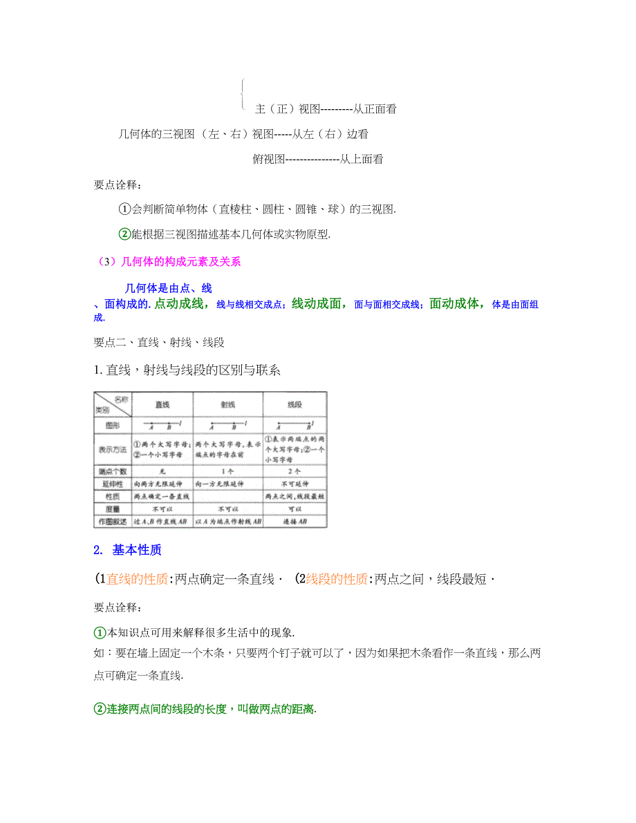 《图形认识初步》全章复习与巩固(基础)知识讲解讲解_第2页