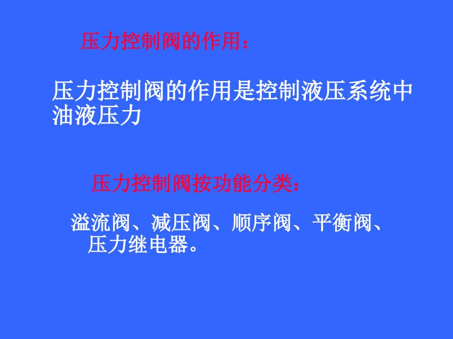 7.1 压力控制阀A_第2页