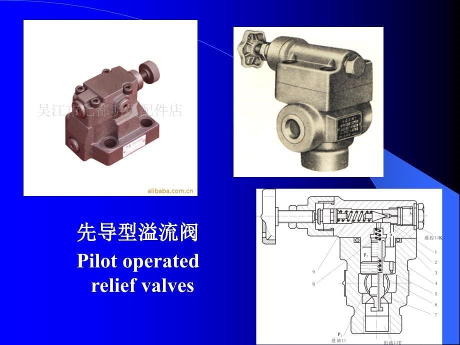 7.1 压力控制阀A_第5页