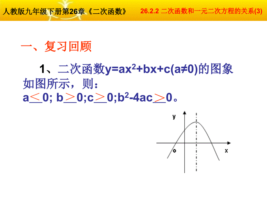 2623用函数观点看一元二次方程_第2页