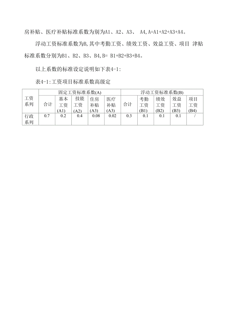 公司职工工资制度_第4页