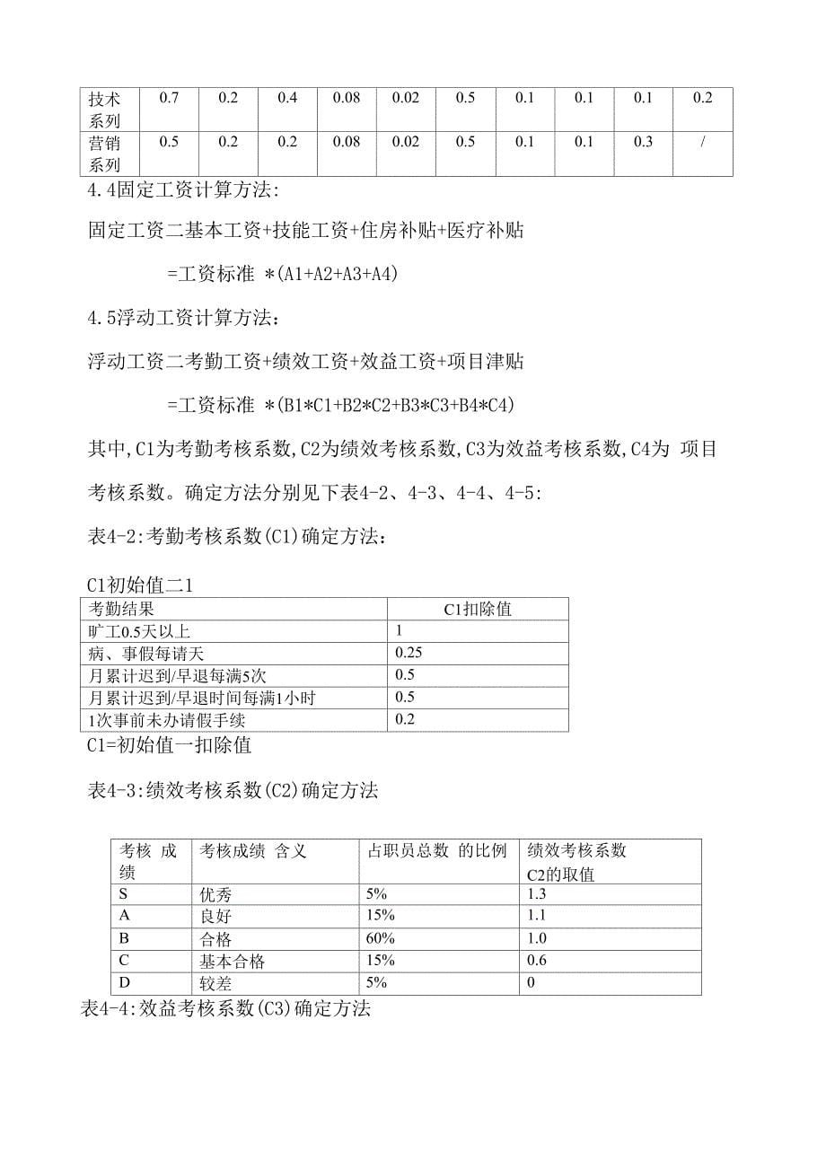 公司职工工资制度_第5页