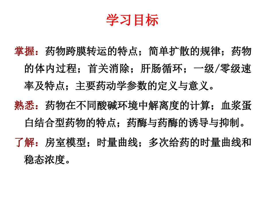 第3章药物代谢动力学_第2页