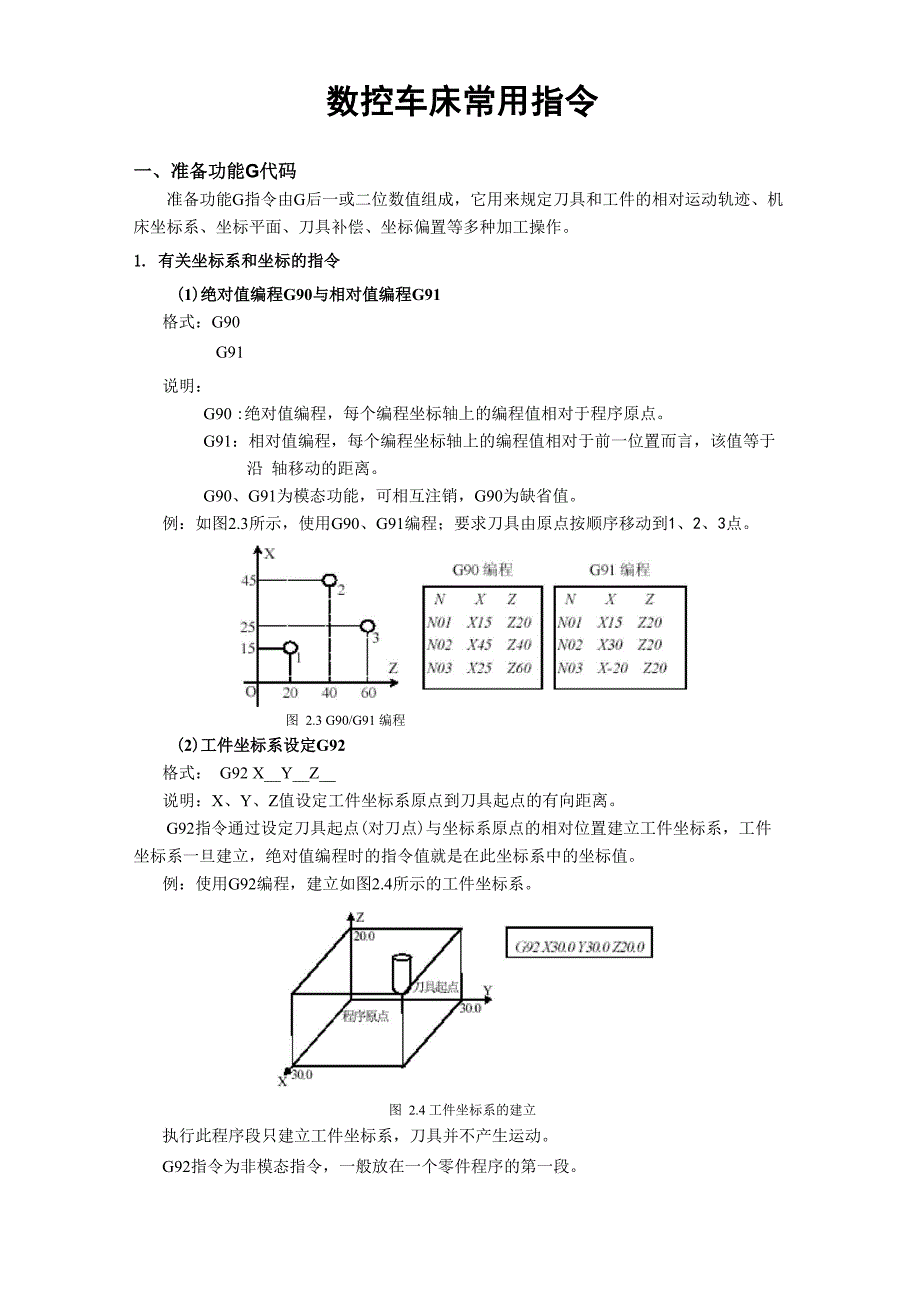 数控车床常用指令_第1页