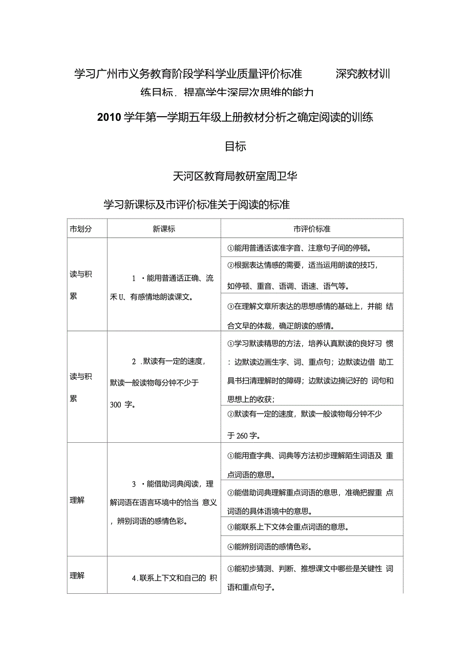 学习广州市义务教育阶段学科学业质量评价标准深究教材训练目标(1)_第1页