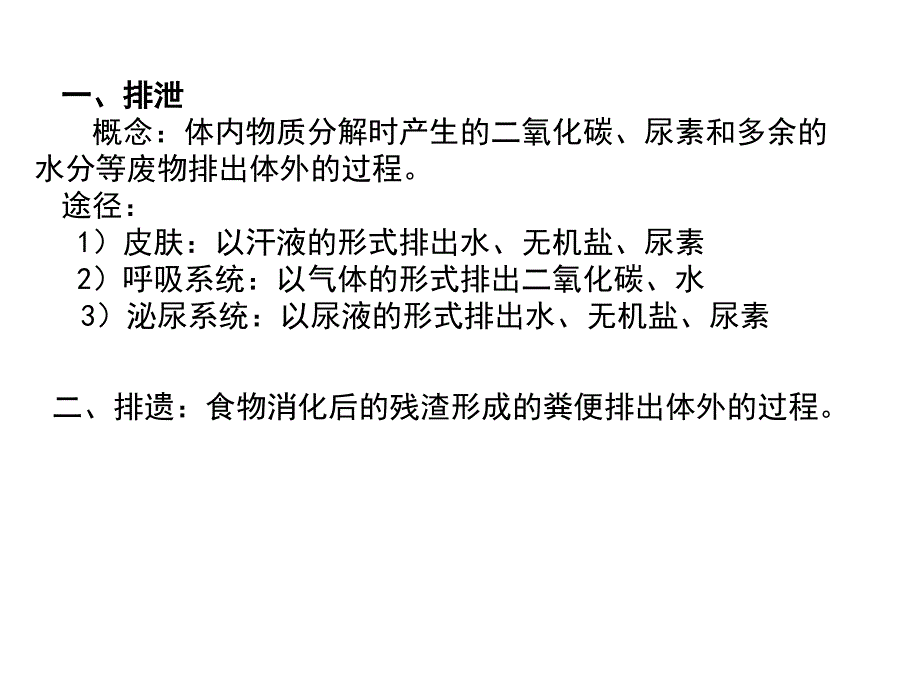 《人体内废物的排出》复习课件_第4页