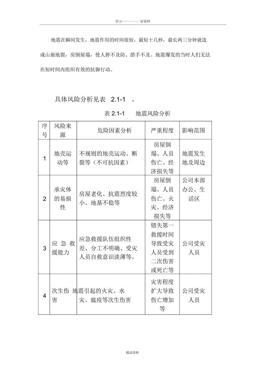 地震事故应急预案word版本_第5页