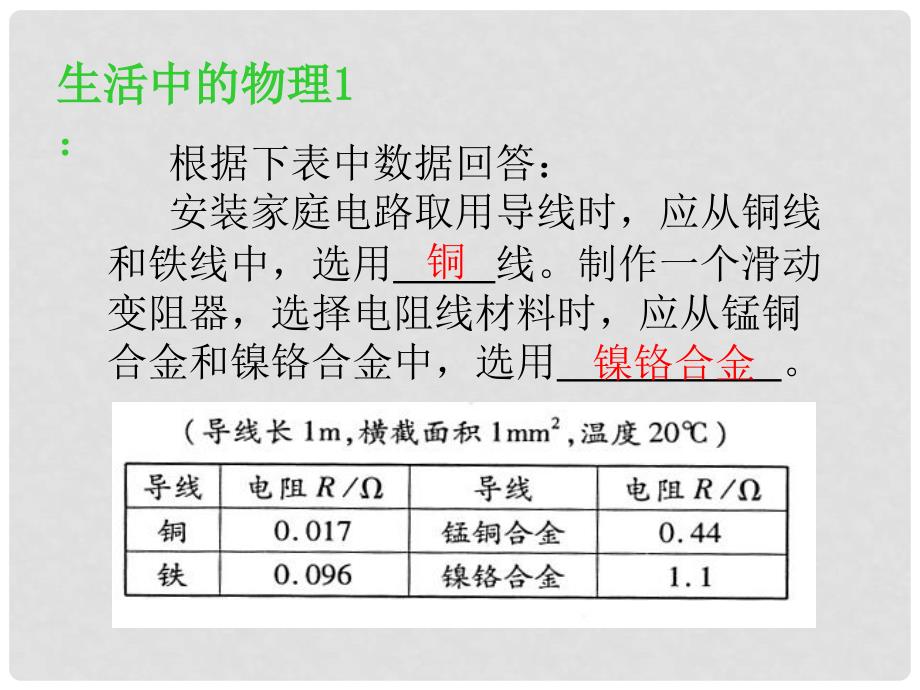 内蒙古鄂尔多斯东胜区华研中学八年级物理下册 第七章《欧姆定律》复习课件 新人教版_第4页