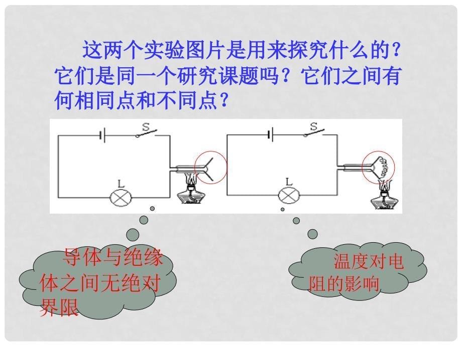 内蒙古鄂尔多斯东胜区华研中学八年级物理下册 第七章《欧姆定律》复习课件 新人教版_第5页