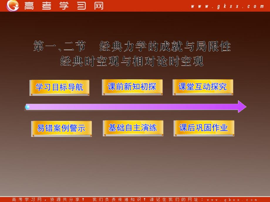 高中物理课件：5.1、5.2《经典力学的成就与局限性》 经典时空观与相对论时空观（粤教版必修2）_第2页