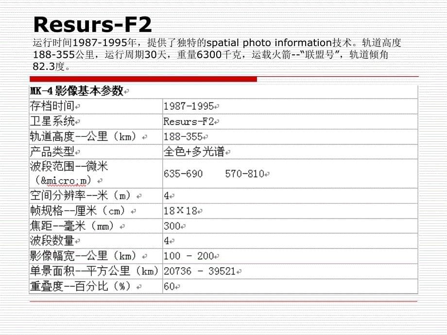 俄罗斯和日本对地观测卫星介绍分解课件_第5页