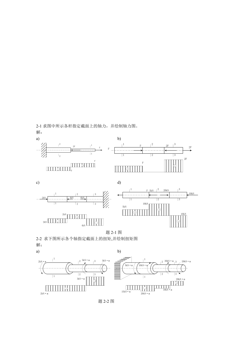 材料力学习题解答2-8章.doc_第1页