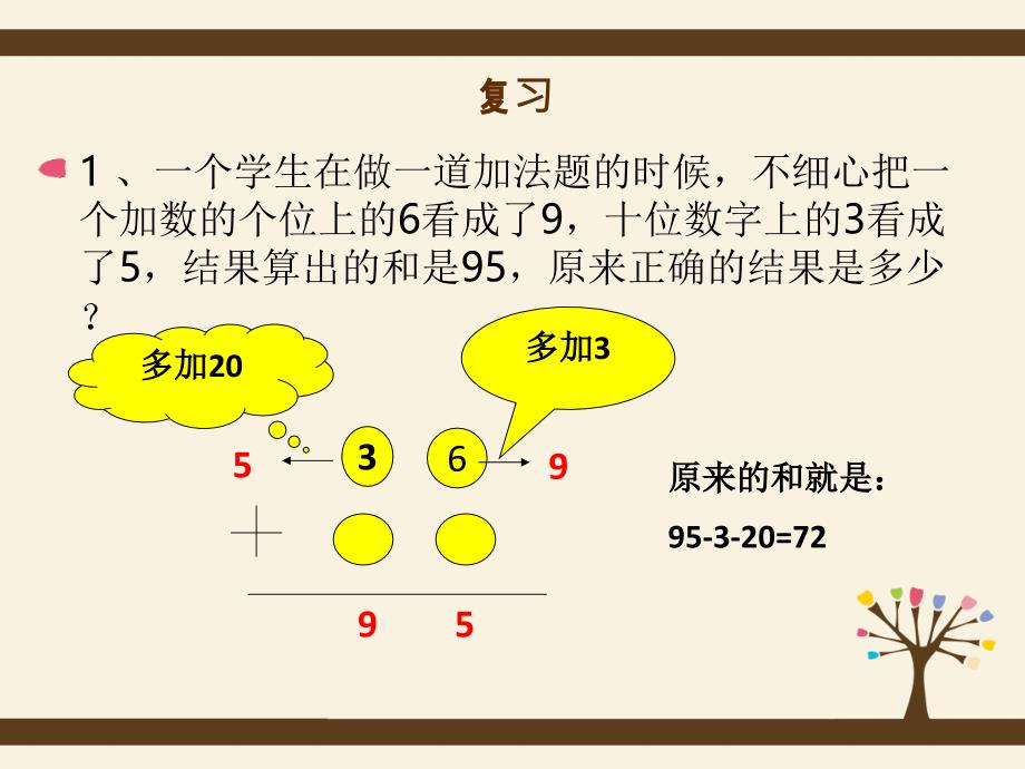 小学奥数-错中求解_第4页