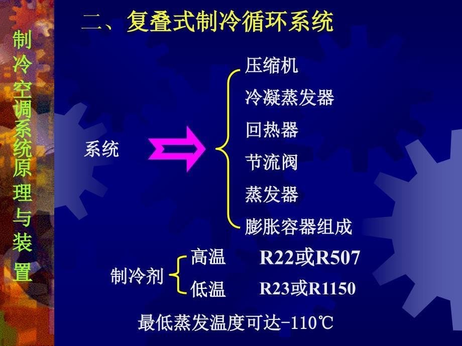 制冷循环原理与装置.ppt_第5页