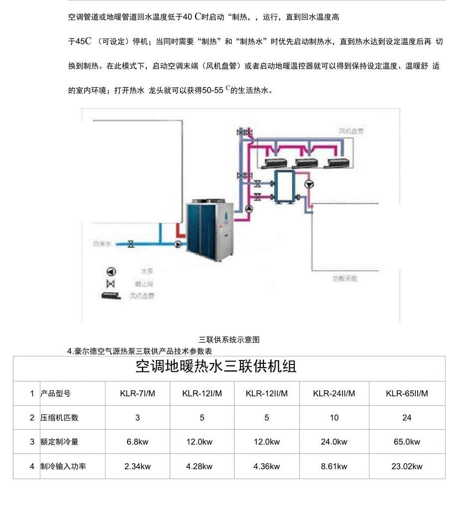 空气源热泵三联供方案_第5页